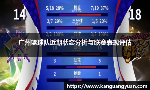 广州篮球队近期状态分析与联赛表现评估